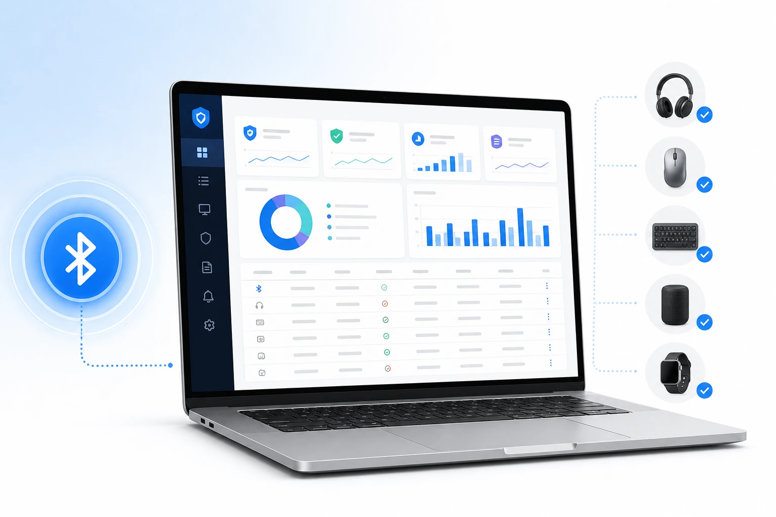wAnywhere secure Bluetooth activity dashboard with encrypted logs and role-based access