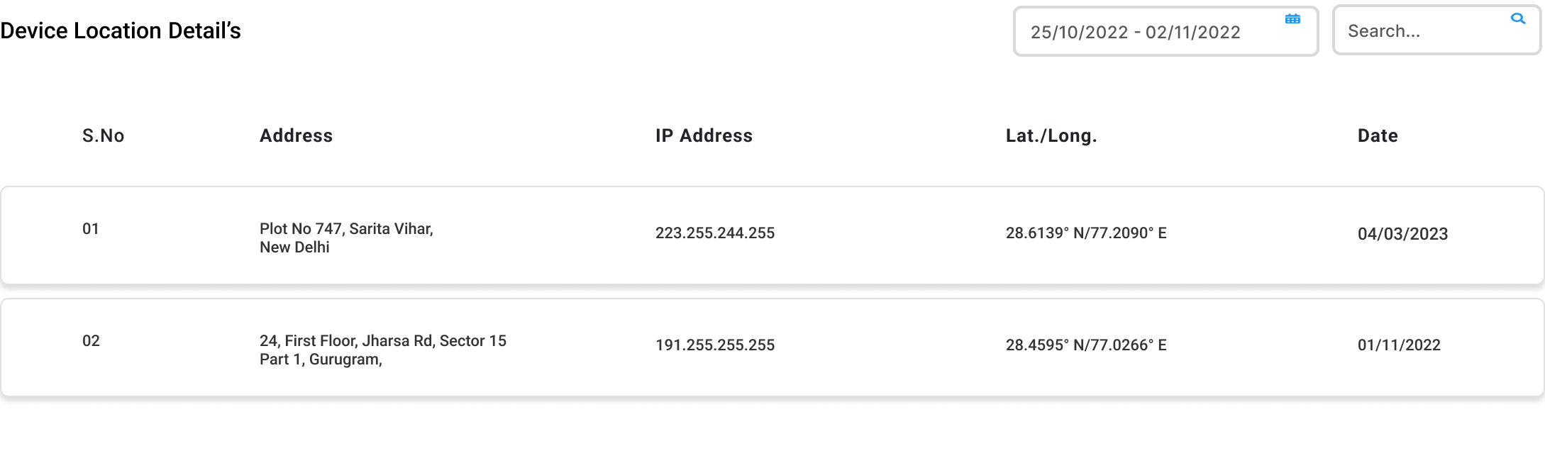 Device Location Details