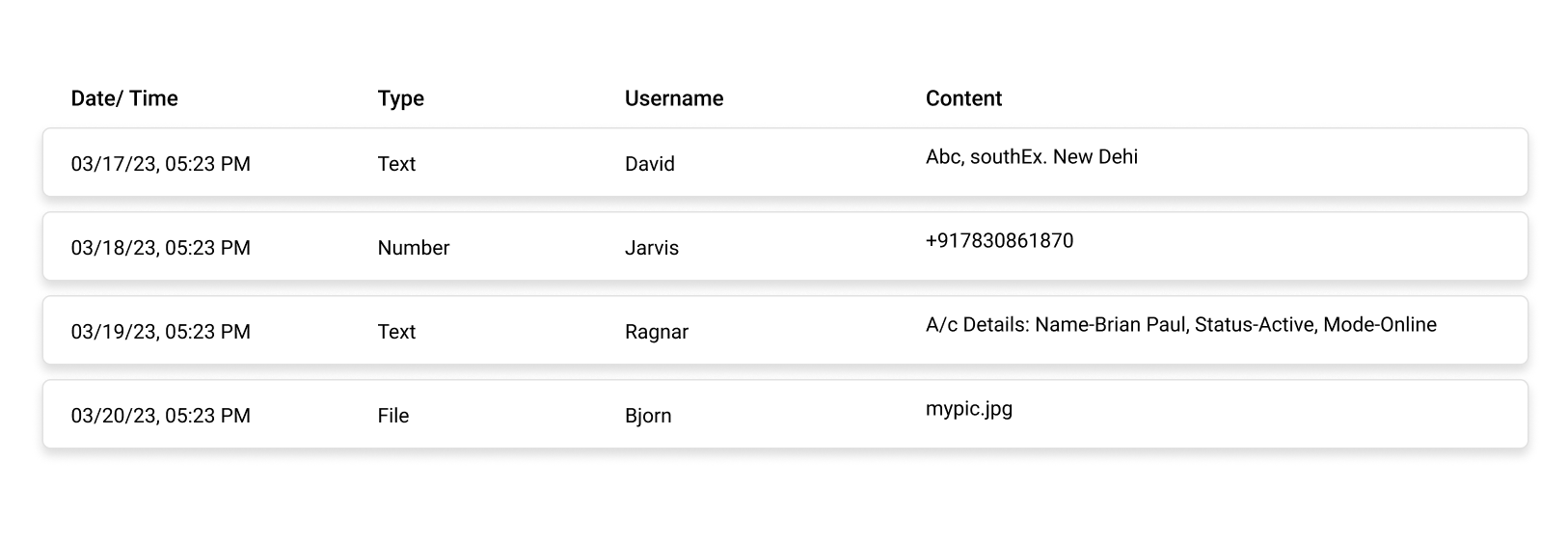 Copy/Paste Report