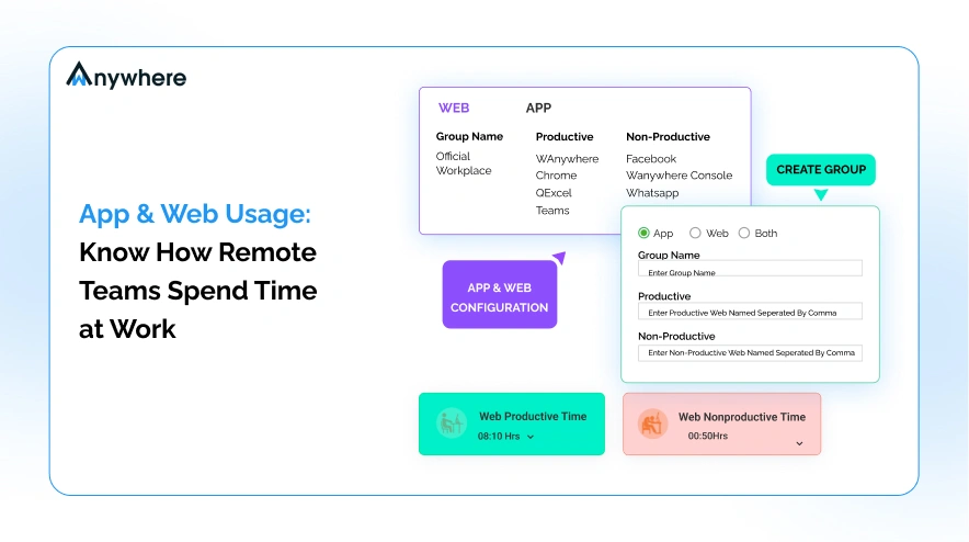 App & Web Usage_ Know How Remote Teams Spend Time at Work