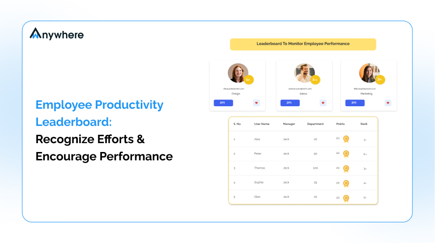 Employee Productivity Leaderboard_ Recognize Efforts & Encourage Performance
