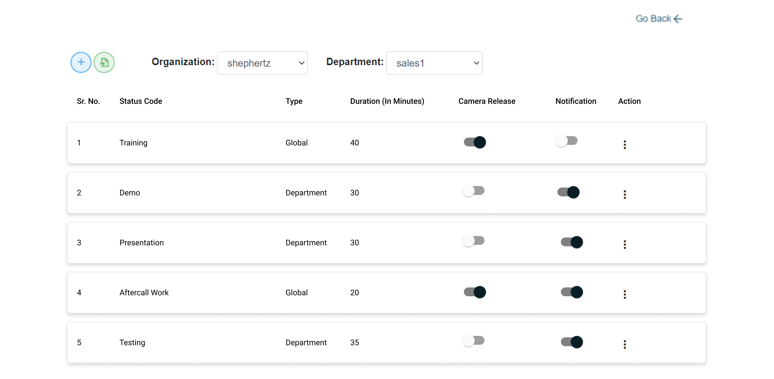Wanywhere Console Showing Aux Configuration