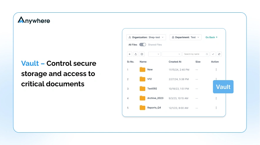 Wanywhere Vault