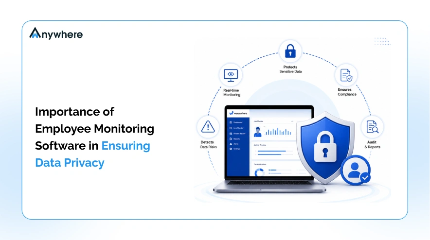 ensuring-data-privacy
