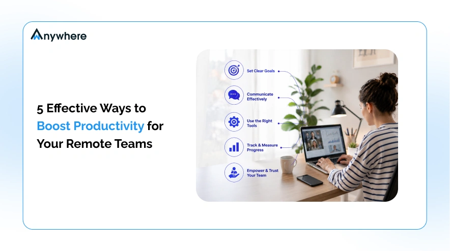 Boost Remote Teams Productivity
