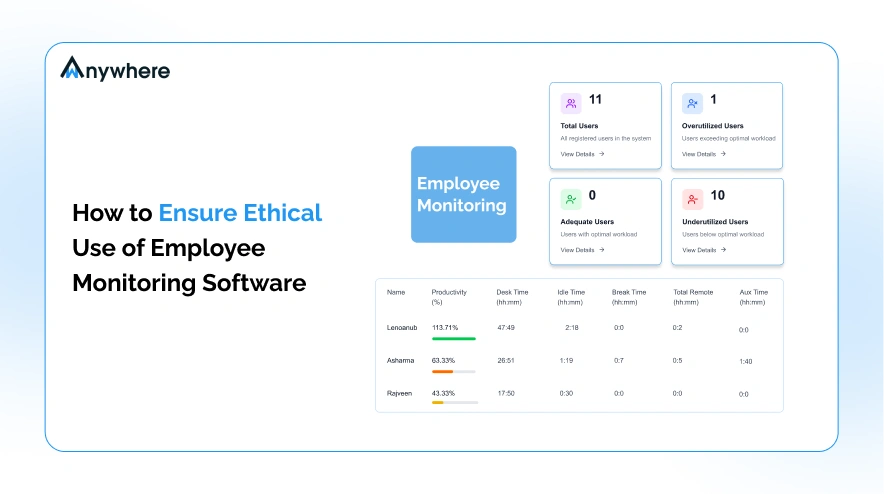 How to Ensure Ethical Use of Employee Monitoring Software