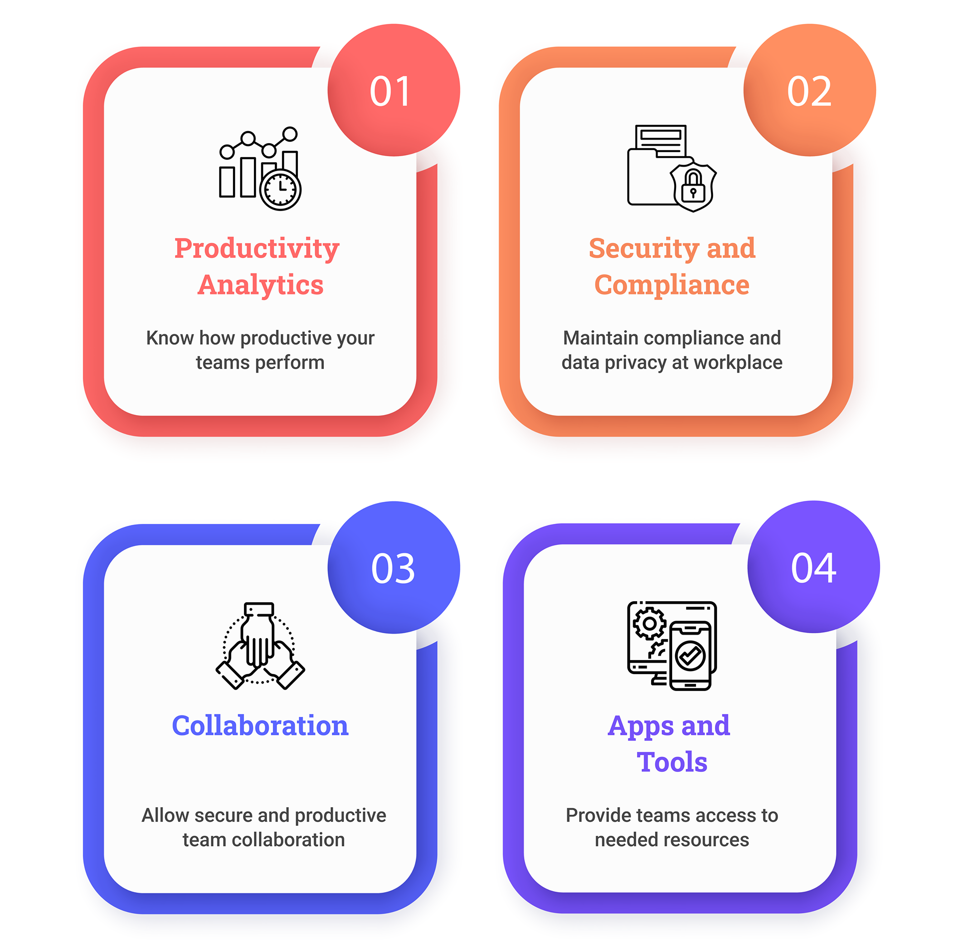 Challenges and Solutions to Manage Remote Teams