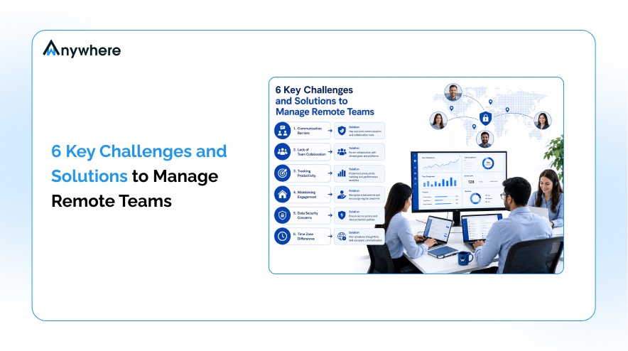 6 Key Challenges and Solutions to Manage Remote Teams