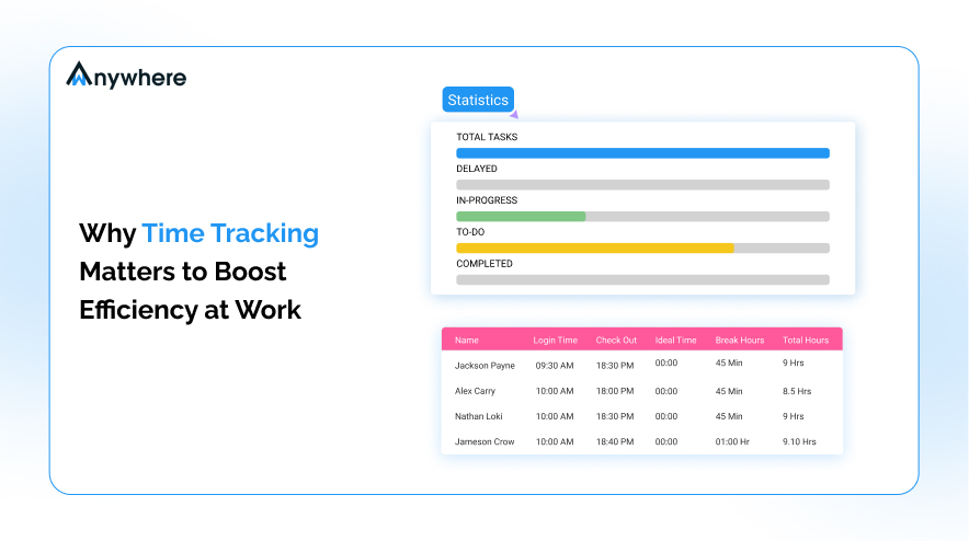 Why Time Tracking Matters to Boost Efficiency at Work