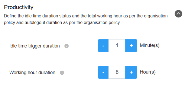 Productivity