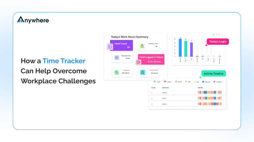 How a Time Tracker Can Help Overcome Workplace Challenges