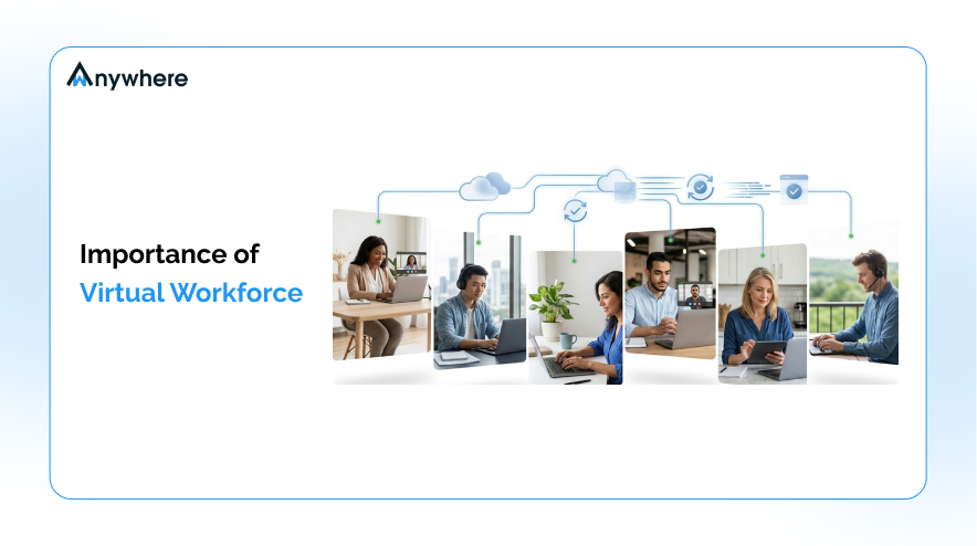 Importance of Virtual Workforce