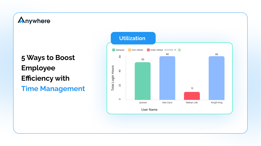 5 Ways to Boost Employee Efficiency with Time Management