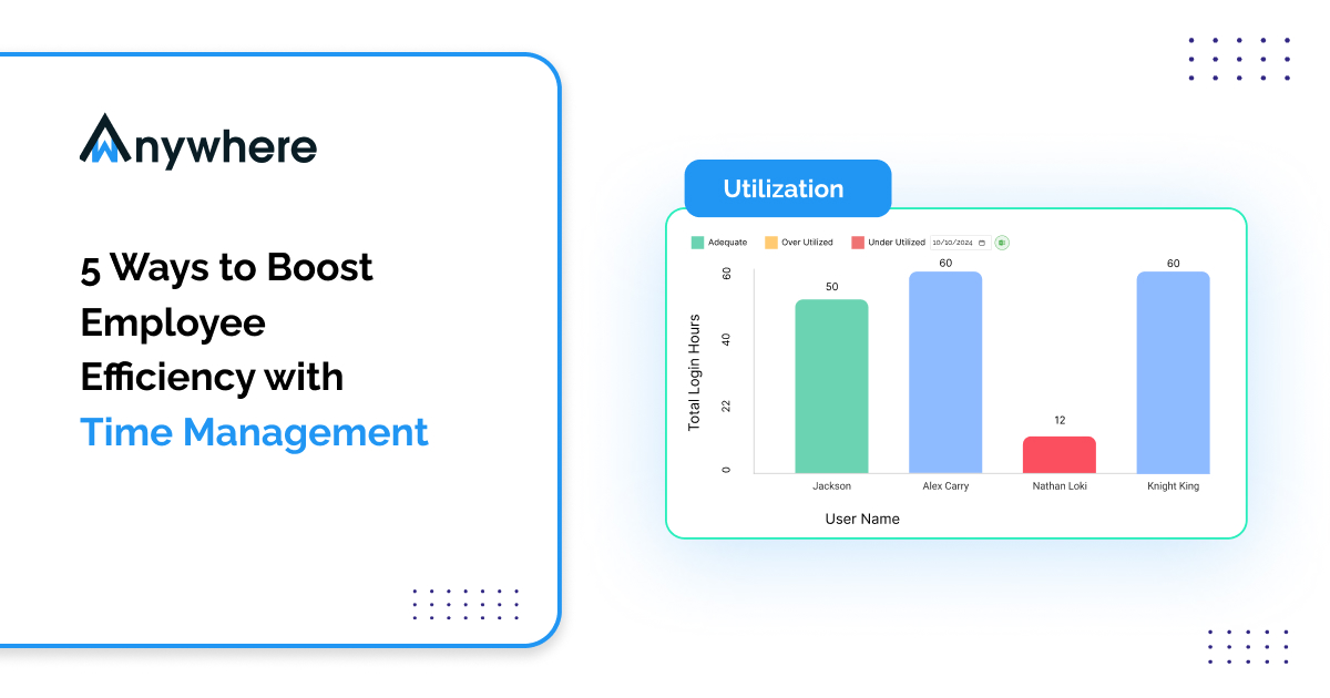 5 Time Management Strategies to Improve Employee Efficiency