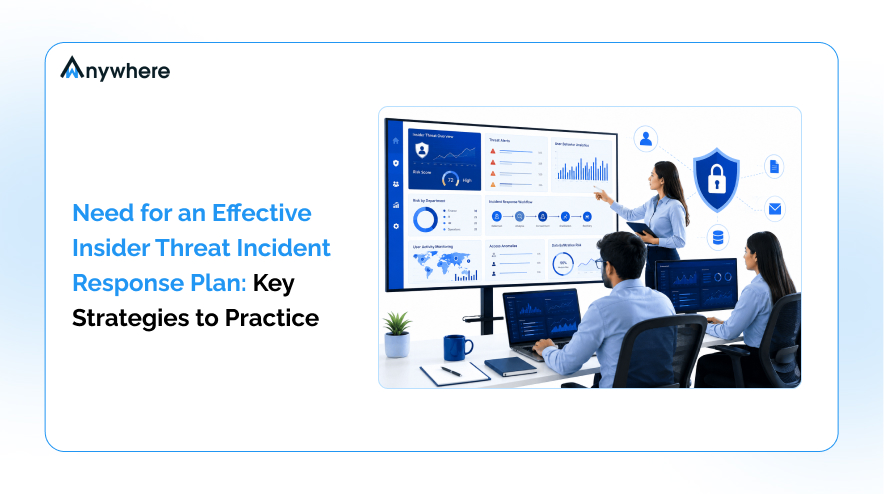 Need for an Effective Insider Threat Incident Response Plan_ Key Strategies to Practice