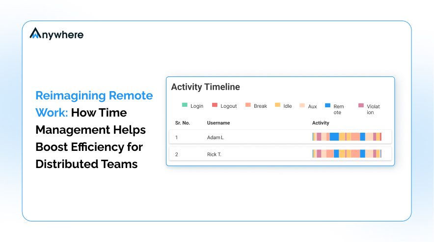 Reimagining Remote Work_ How Time Management Helps Boost Efficiency for Distributed Teams