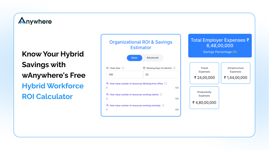 Know Your Hybrid Savings with wAnywhere's Free Hybrid Workforce ROI Calculator