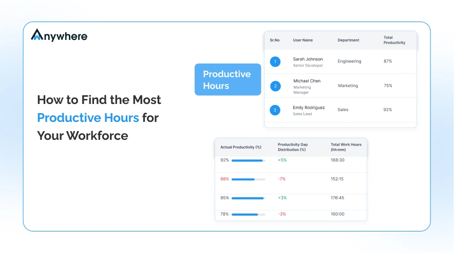 HR Software for Small Business