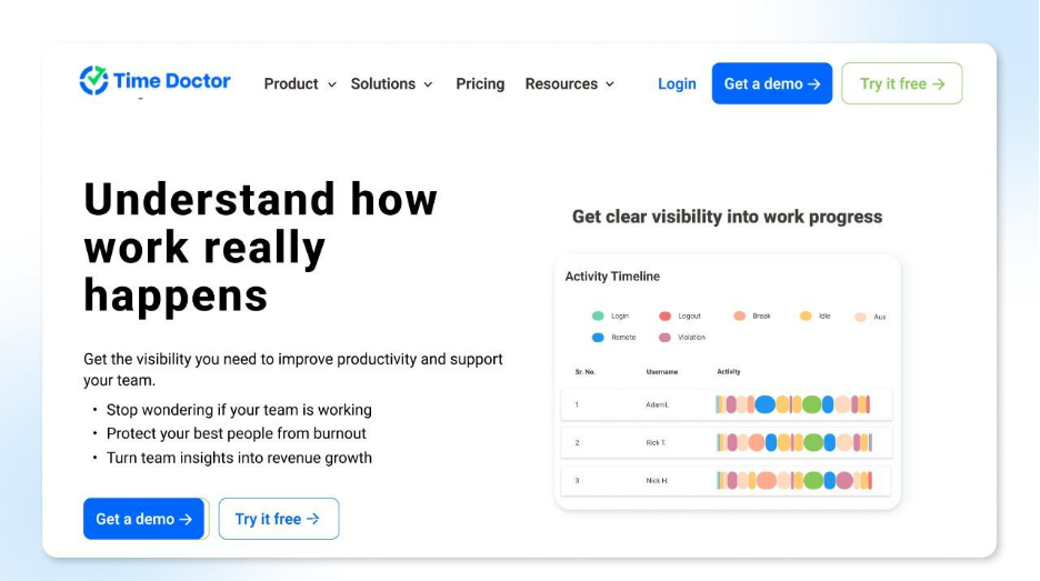 Time Doctor – Work Time Tracking and Performance Monitoring Tool Time Doctor Employee Productivity and Time Tracking