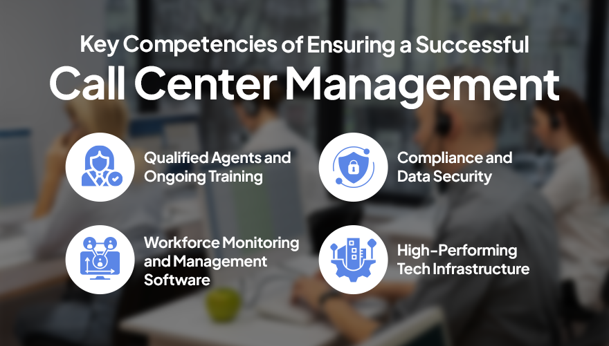 Competencies of Ensuring a Successful Call Center Management