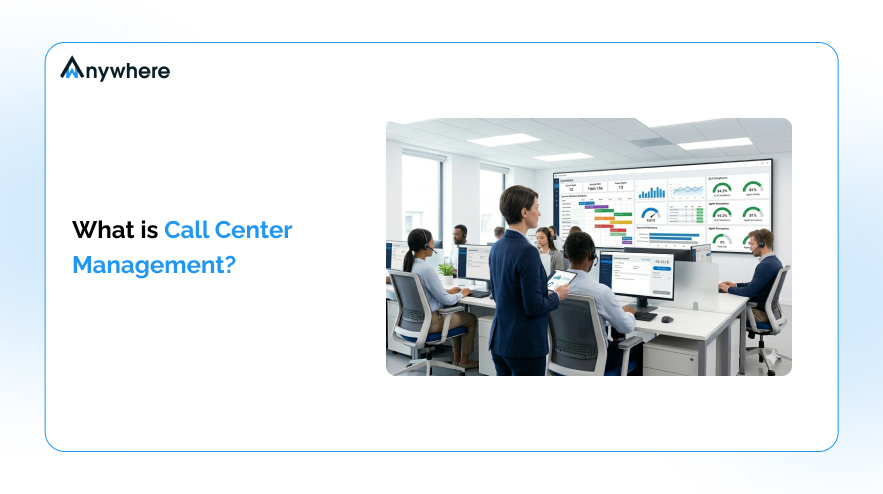 Call center management
