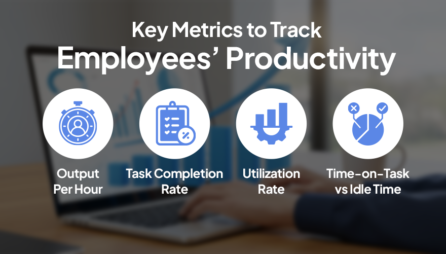 Key Metrics to Track Employees’ Productivity