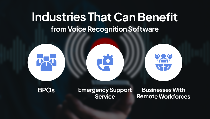 Voice Recognition Software