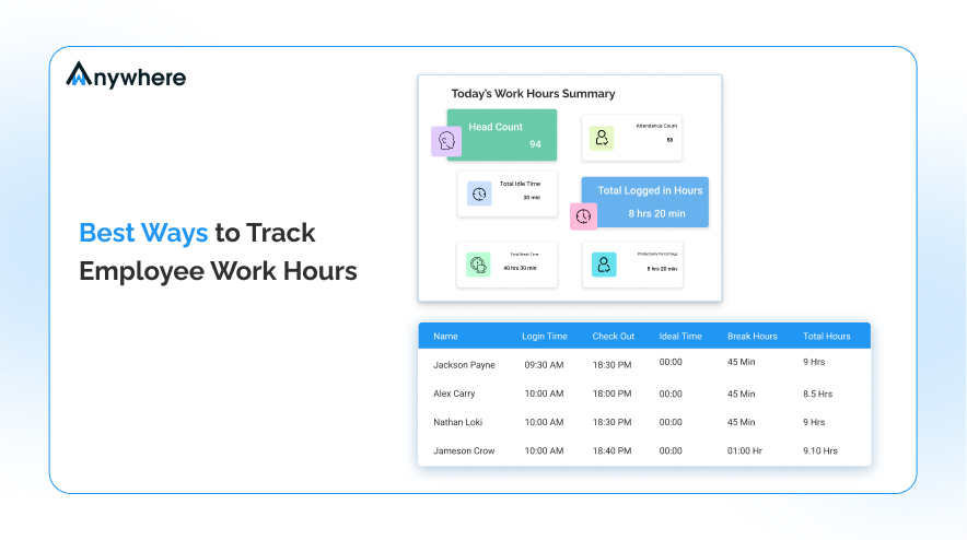 Track Employee Hours
