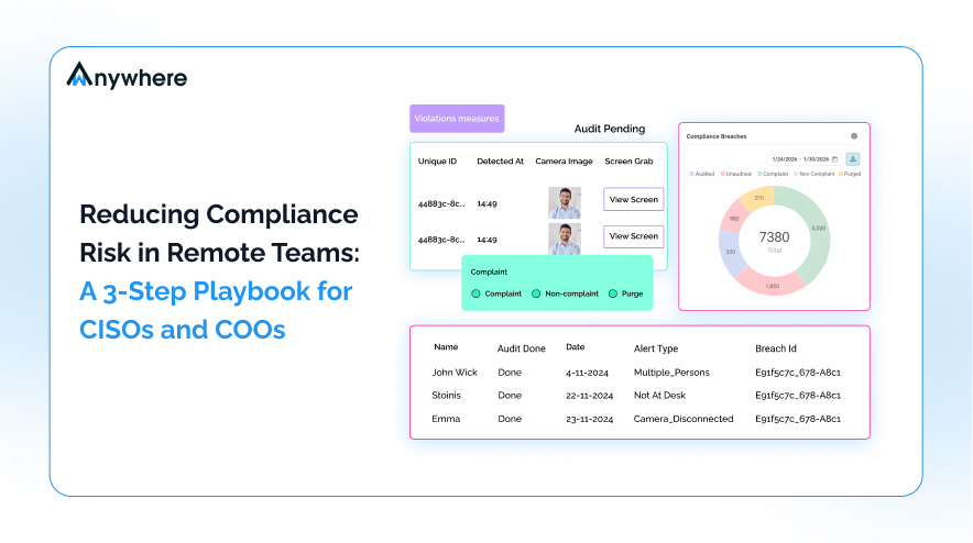 Compliance Risk in Remote Team