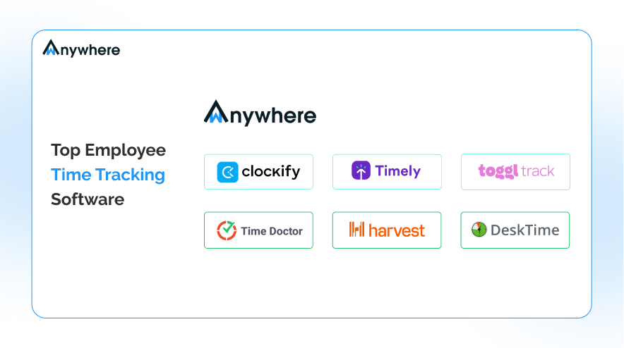 Top Employee Time Tracking Software