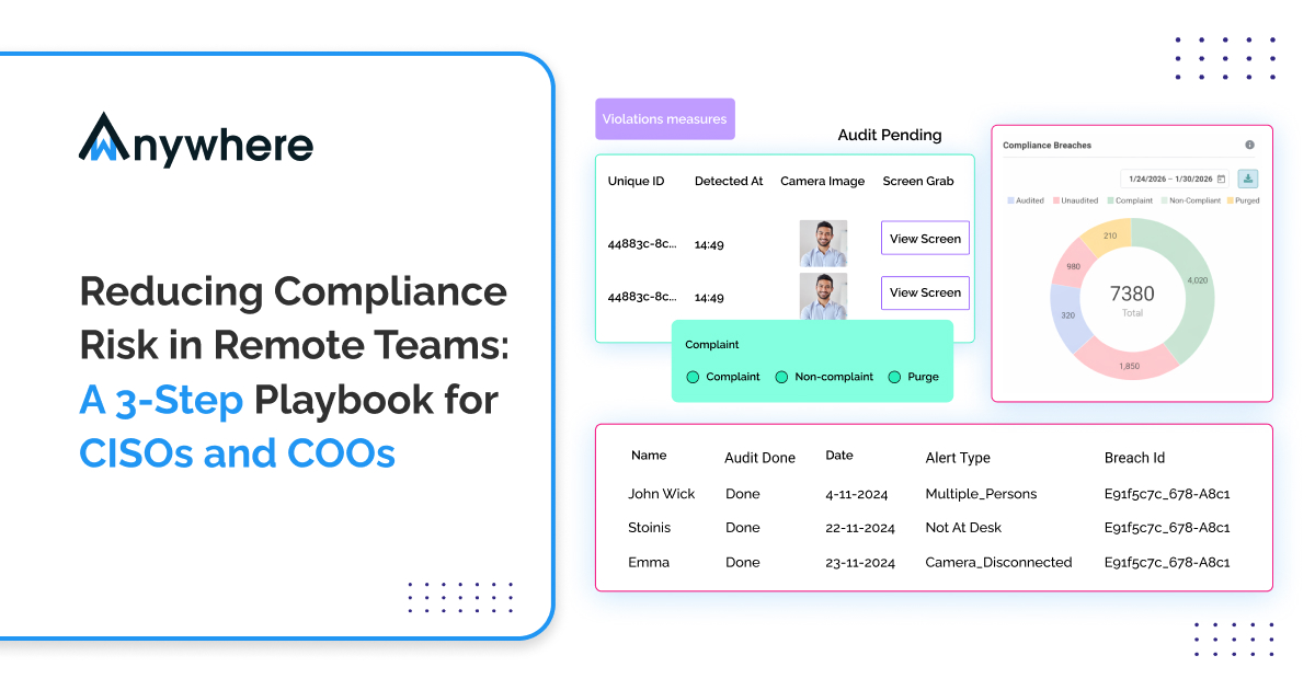 Reduce Compliance Risk in Remote Teams | 3-Step Playbook