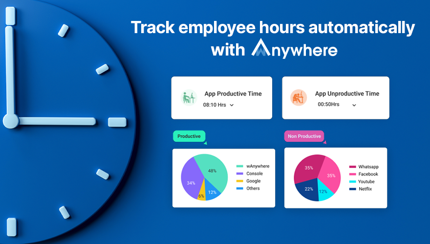 Track employee hours automatically