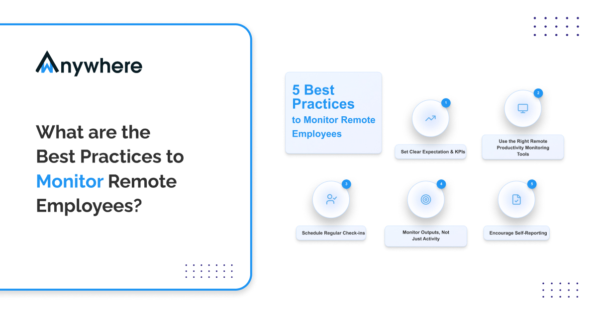 5 Best Practices to Monitor Remote Employees (2026)