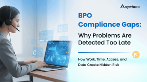BPO Compliance Gaps: Why Problems Are Detected Too Late