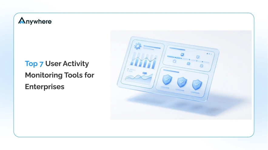 User Activity Monitoring Tools