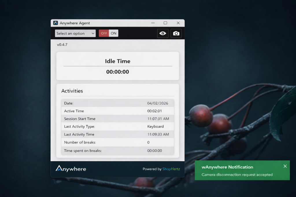 camera for facial registration and training