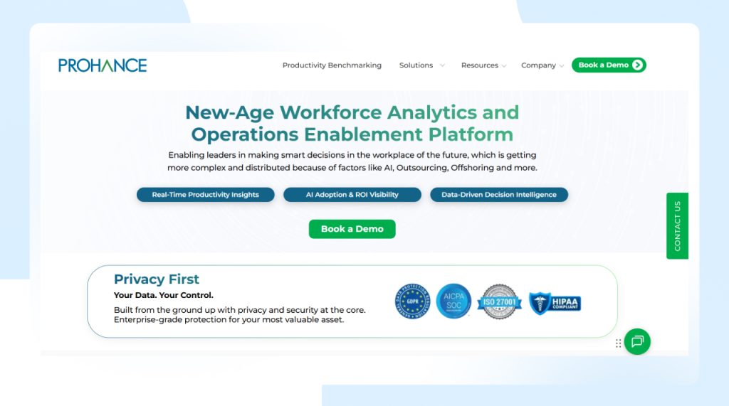 ProHance enterprise workforce management software with SLA and productivity analytics