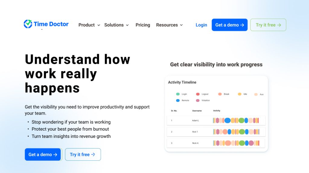Time Doctor employee time tracking and productivity monitoring software for remote teams