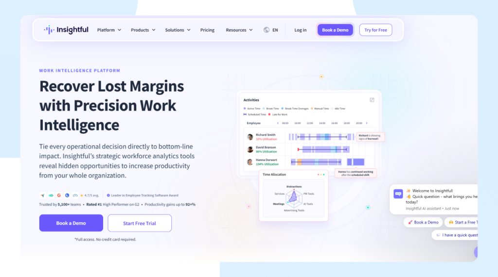 Insightful workforce analytics and user activity monitoring platform for hybrid teams