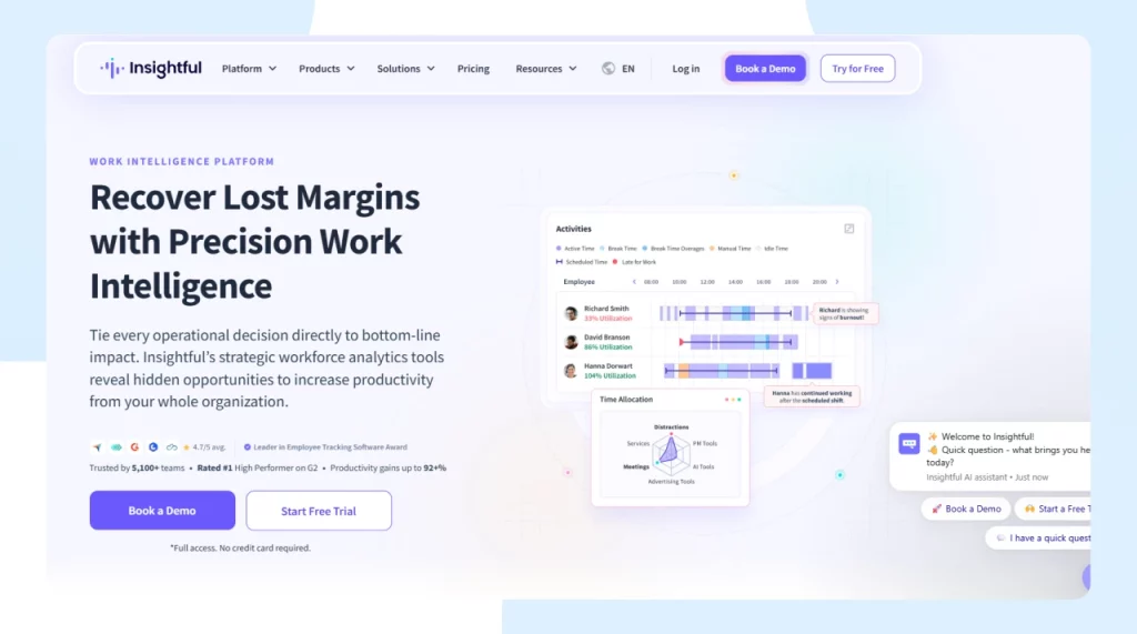 Insightful workforce analytics and user activity monitoring platform for hybrid teams
