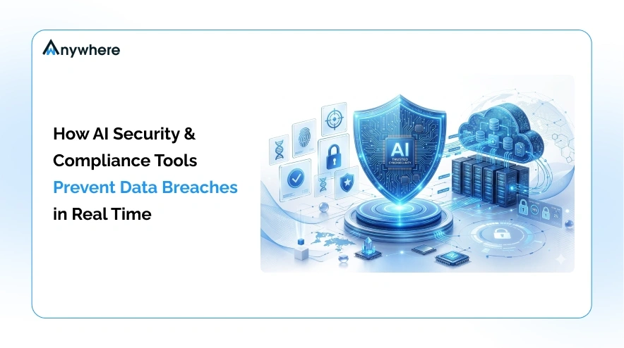 Preventing data breaches in real time