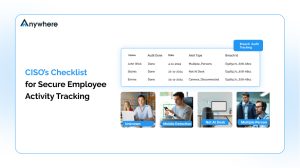 The CISO’s Checklist for Deploying Employee Activity Tracking Software Ethically and Securely 