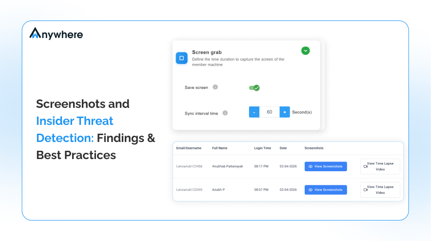 Screenshots-and-Insider-Threat-Detection_