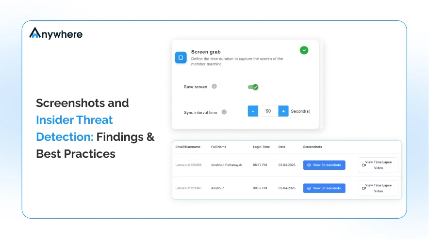 Screenshots for insider threat detection