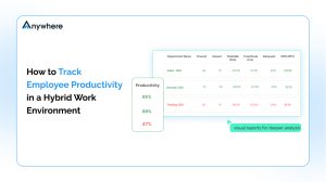 How to Track Employee Productivity in a Hybrid Work Environment 