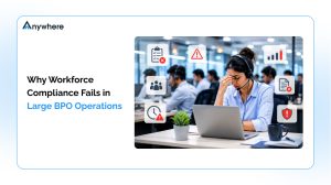 Why Workforce Compliance Fails in Large BPO Operations (And How to Fix It) 
