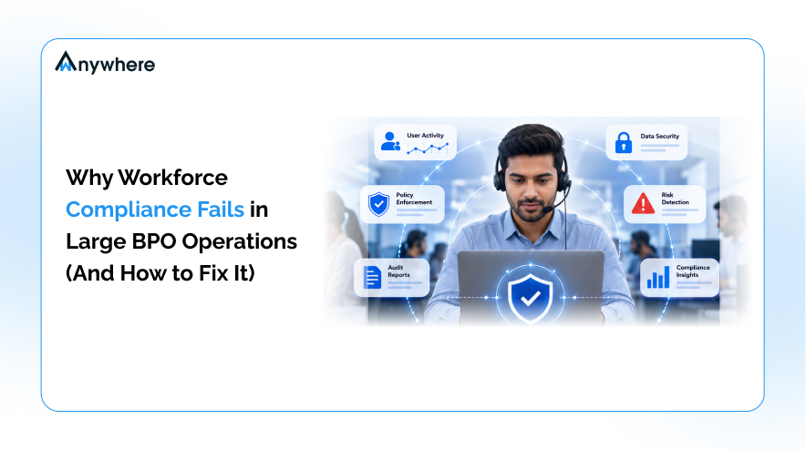 Workforce Compliance in BPO Operations