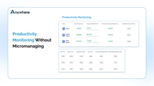 How to Use Productivity Monitoring Software Without Micromanaging Your Team