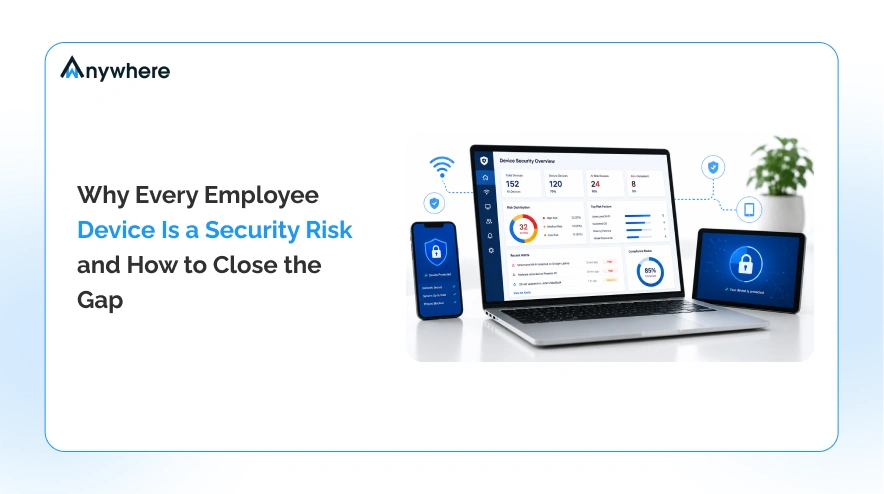 IT security team using wAnywhere to close endpoint security gaps across laptops, USB devices, and screens