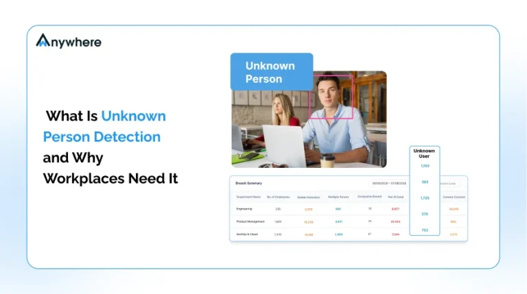 What Is Unknown Person Detection and Why Workplaces Need It 